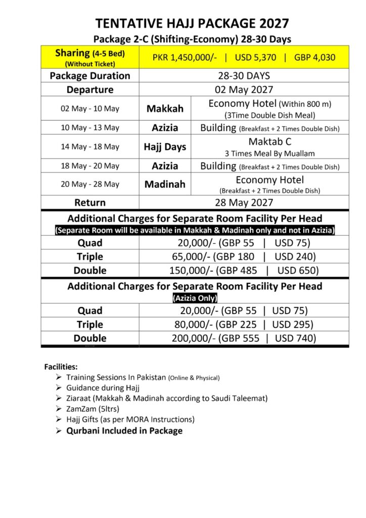 Tentative Hajj Package 2027 - Package 2-C (Shifting-Economy) Poster